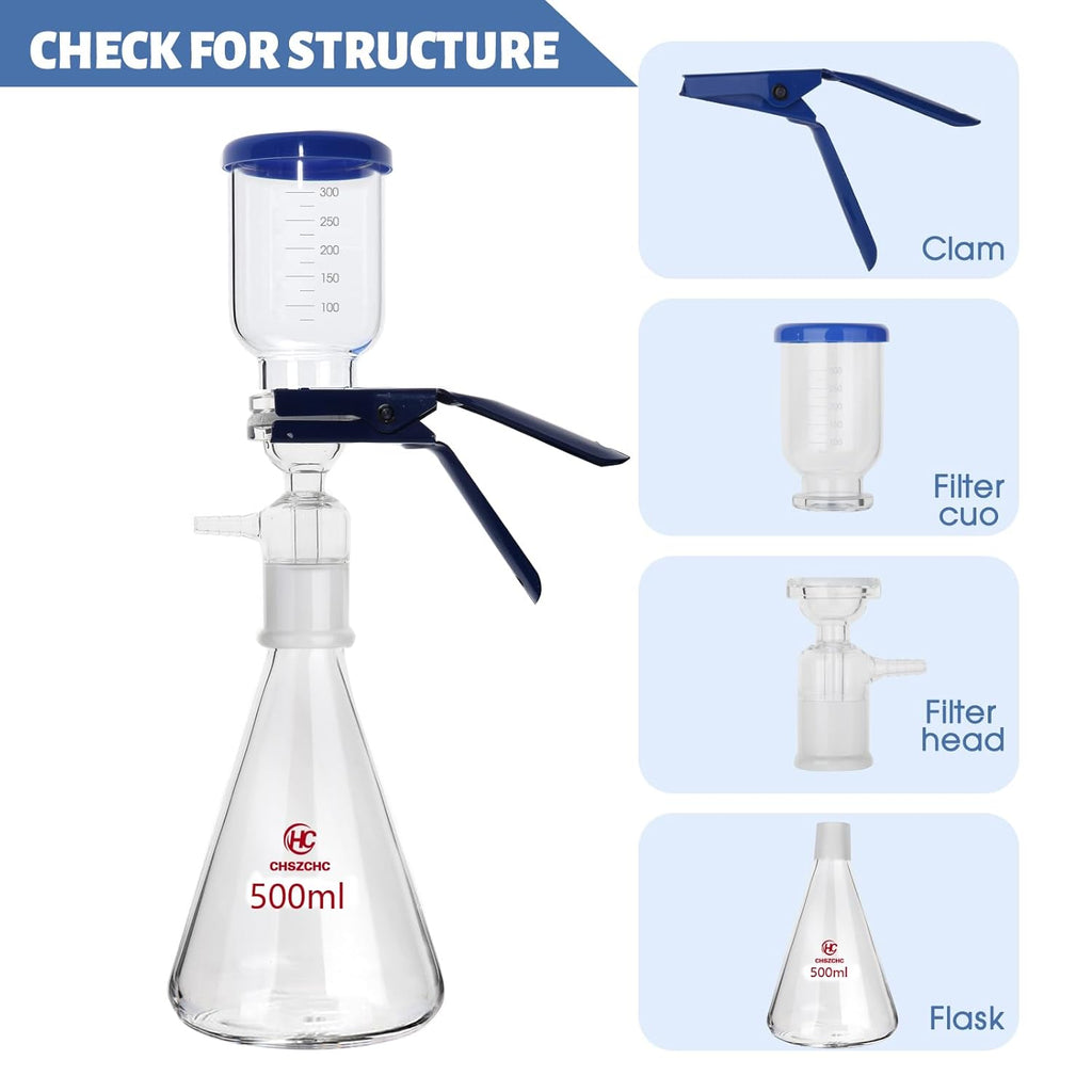 Complete Precious Metal Filtration Kit – Vacuum Filtration System + 94mm Filter Papers