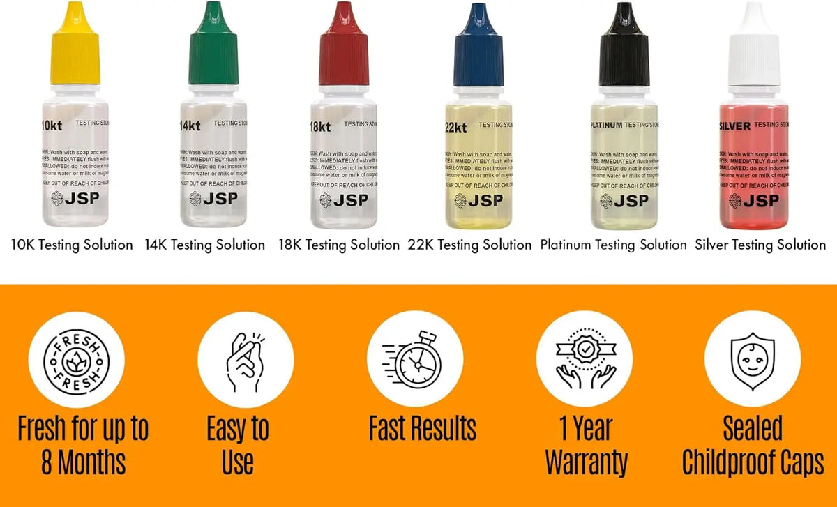 Jewelry Appraisal Kit | Gold, Silver & Platinum Testing Set with Scale, Diamond Tester, 30X LED Magnifier, Rare Earth Magnet & Jewelry Cleaner