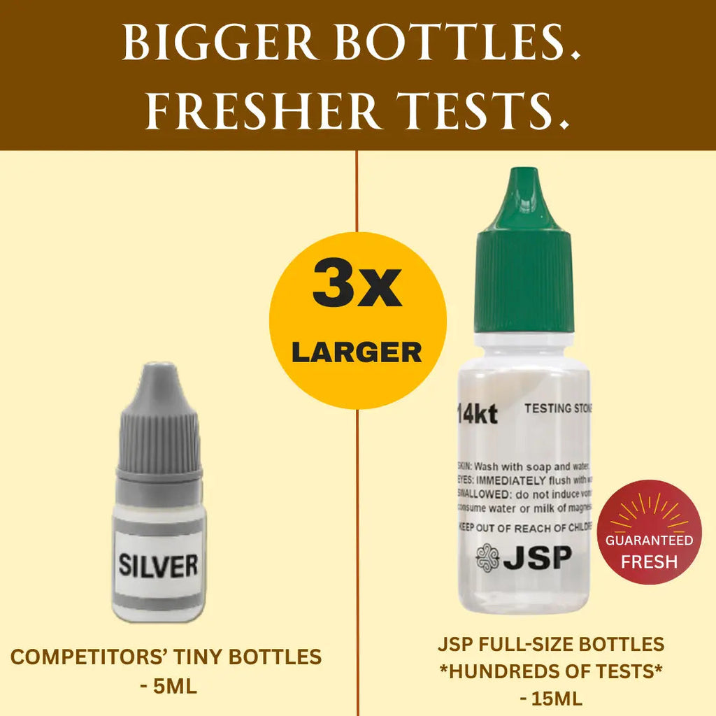 Ultimate Gold, Silver & Platinum Testing Kit | 13-Piece Appraisal Bundle with Acid Solutions, Scale, Storage Box & More