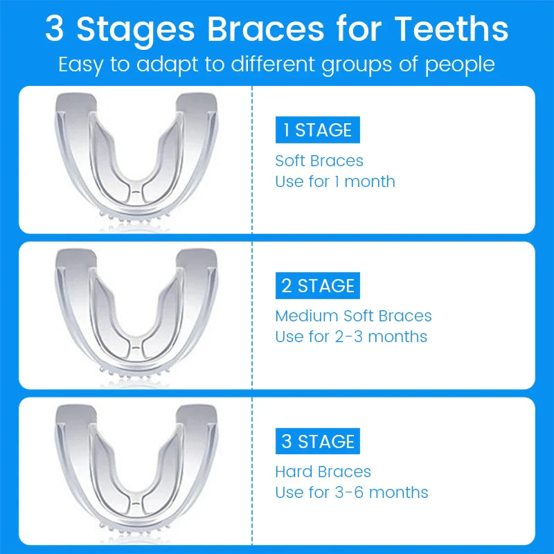 3 Stages Dental Orthodontic Braces Teeth Retainer | Anti Snoring Mouth Guard