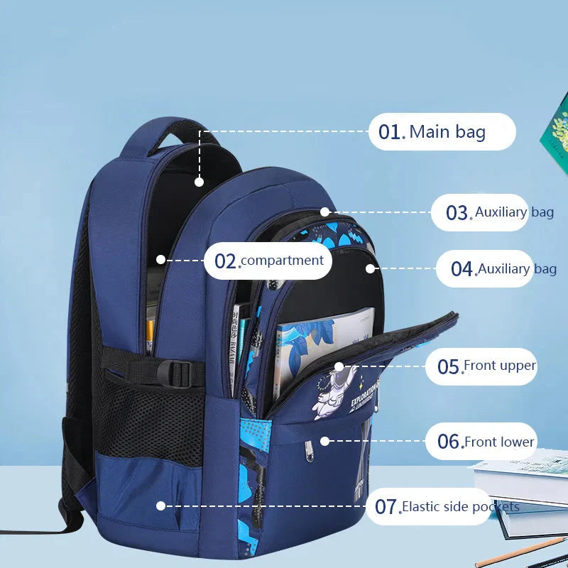 Kids Astronaut Backpack Waterproof School Bag for Boys