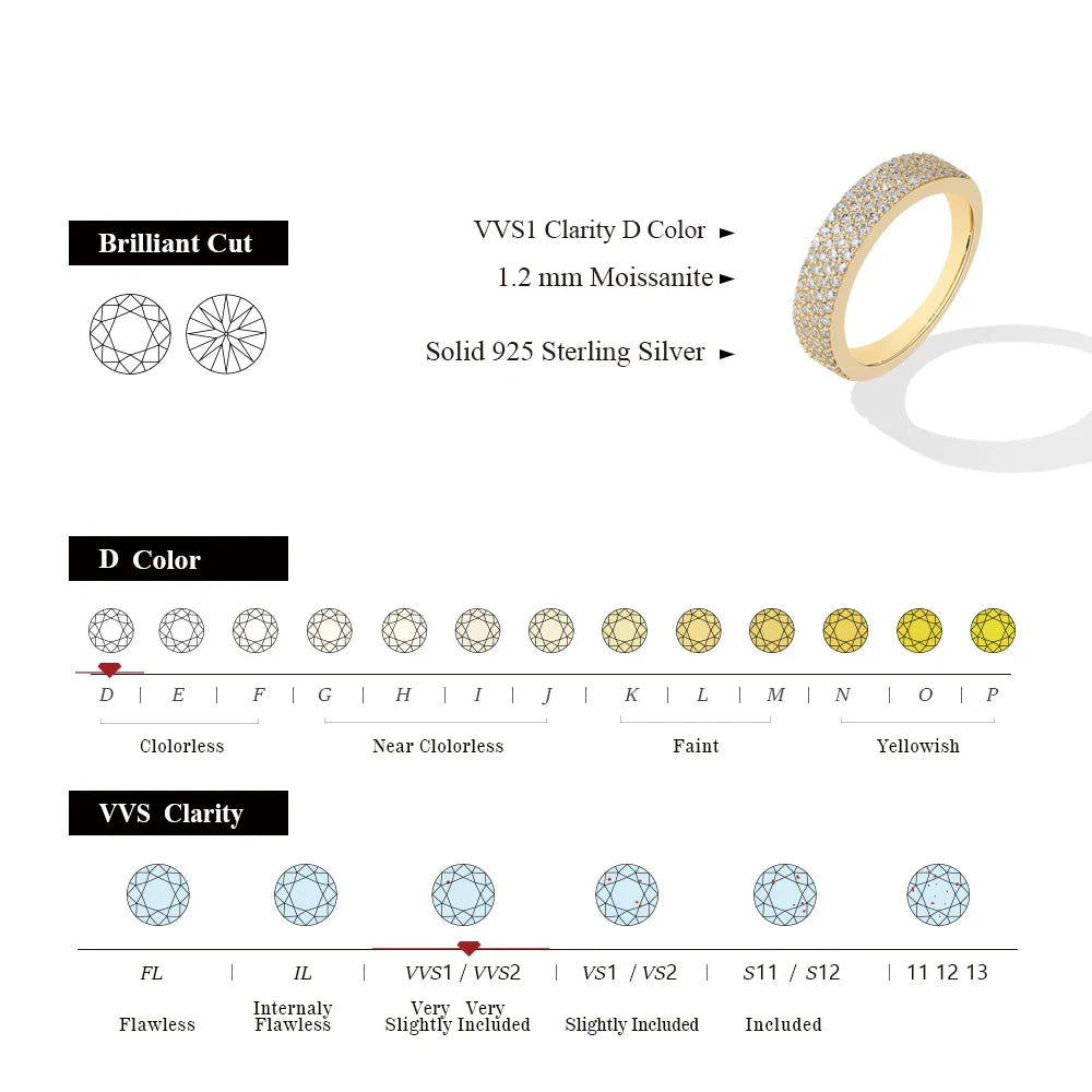 MINTYBOX Moissanite Wedding Band S925 Sterling Silver Ring for Women Lab Diamond Stackable Rings Engagement Fine Jewelry Gift