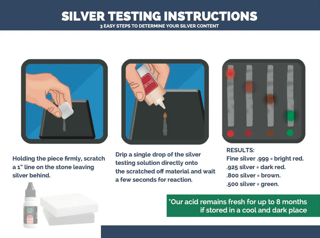 JSP 10K 14K Gold & Silver Sterling Jewelry & Precious Metals Coins Bars Test Kit