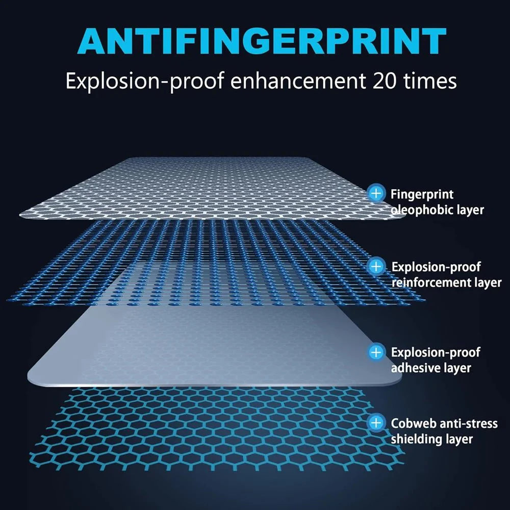 Tempered Glass Screen Protector with Joystick Cap | Full Coverage Protection for Nintendo Switch 2