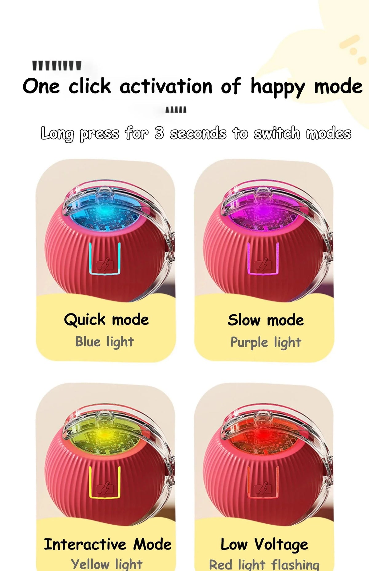 Interactive Cat Toy Ball | Automatic Rolling Rechargeable Cat Toy with Faux Tail